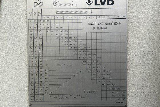 LVD - PPEB EASY FORM 320/40