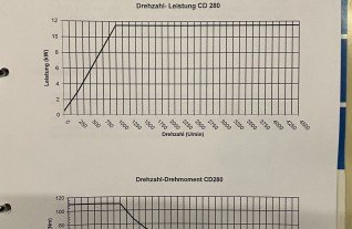 dmt-kern-cd-280-8536.jpeg