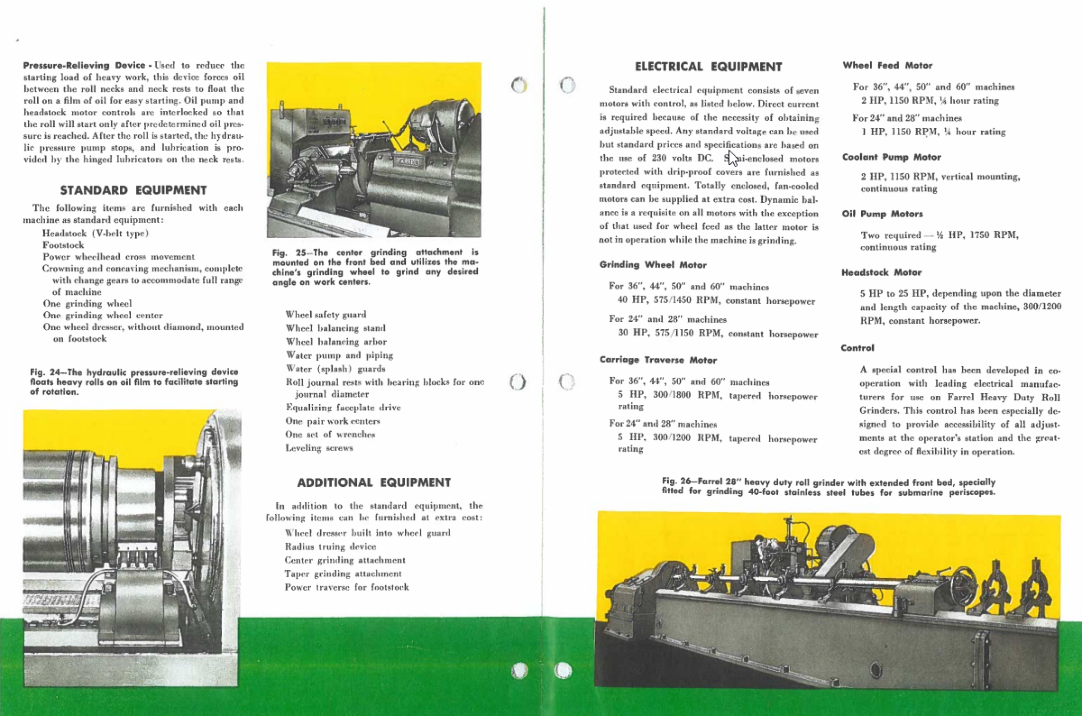 New And Used Machine Tools & Equipment