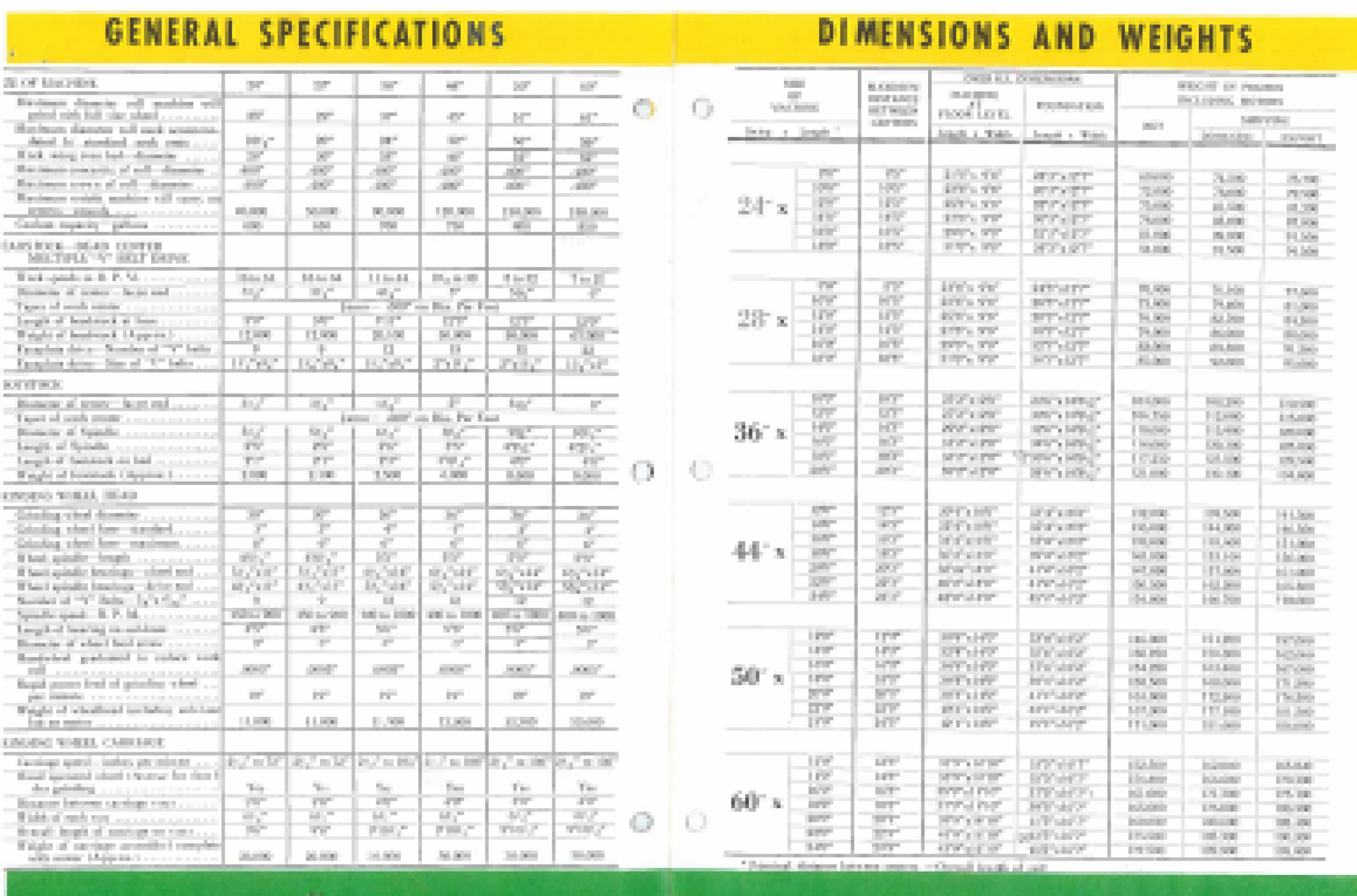 New And Used Machine Tools & Equipment