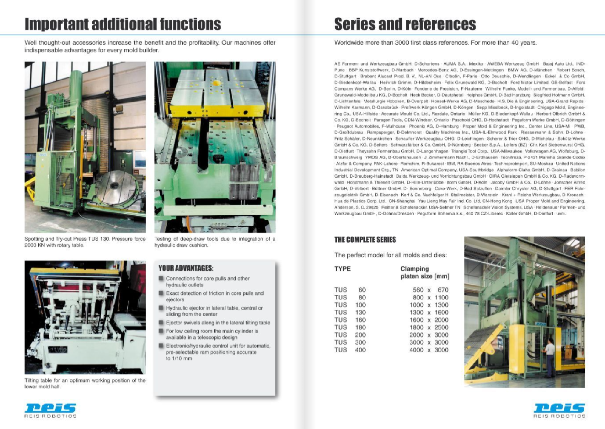 New And Used Machine Tools & Equipment