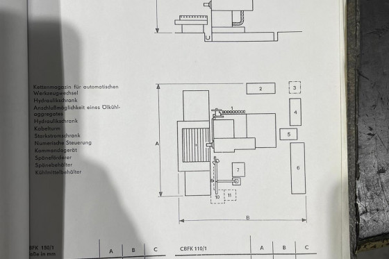 UNION - CBFK 150