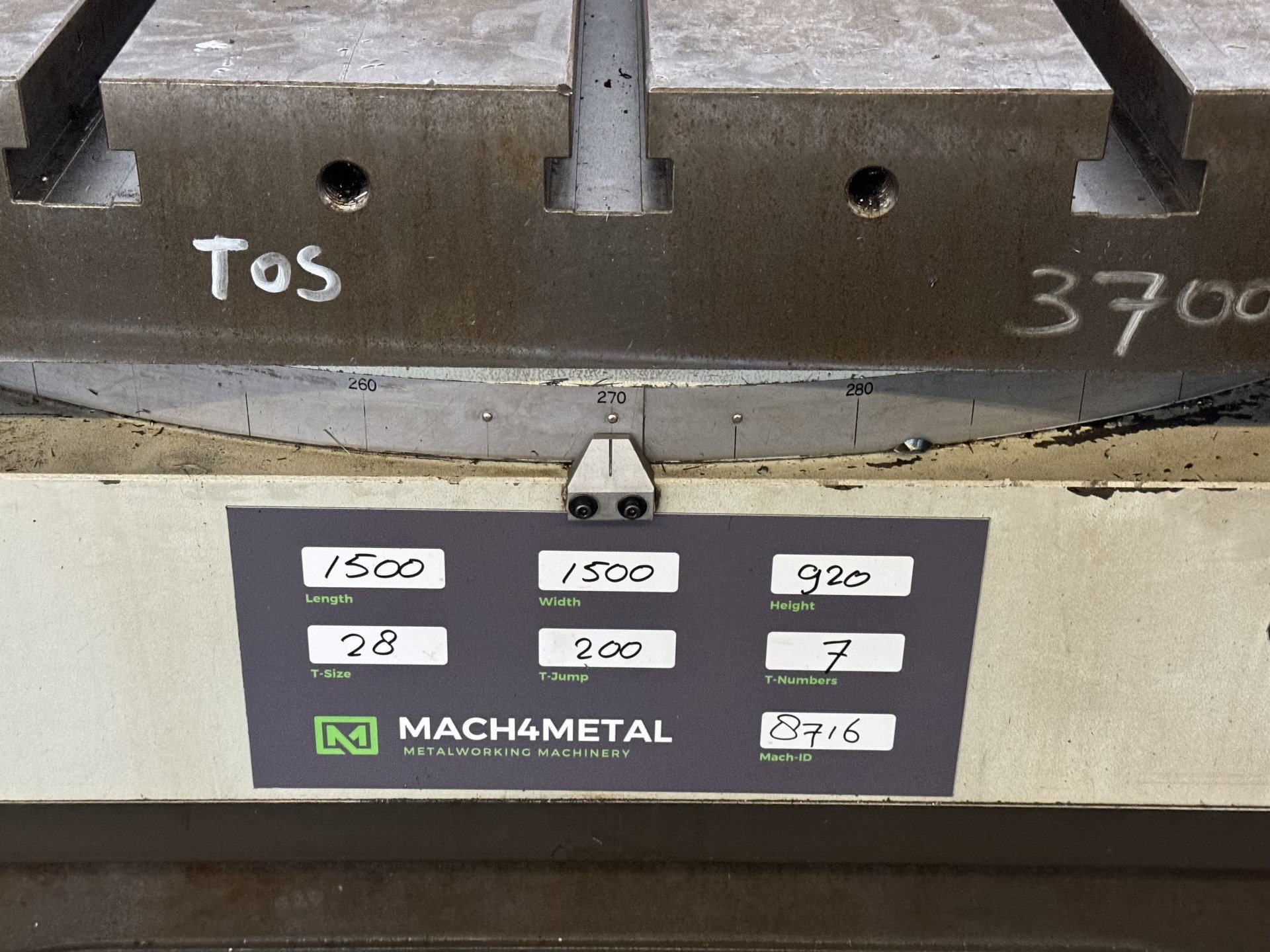 New And Used Machine Tools & Equipment