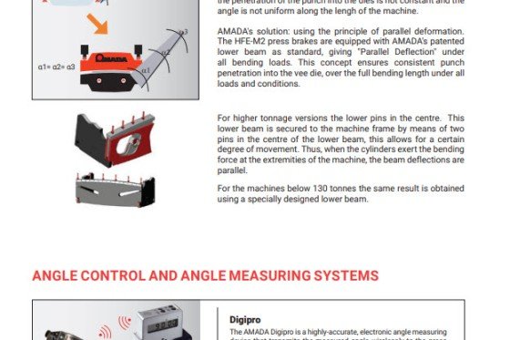 AMADA - HFE M2 1003