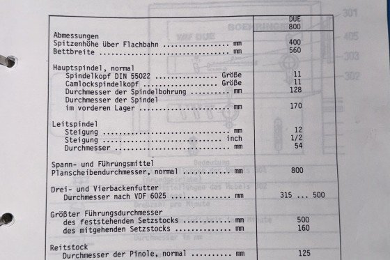 VDF BOEHRINGER - DUE 800
