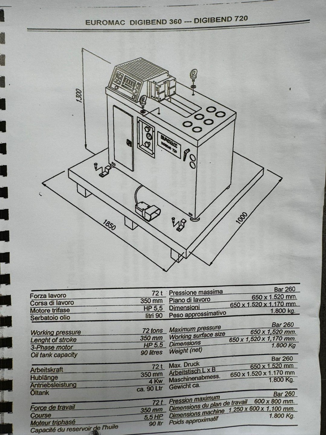 New And Used Machine Tools & Equipment