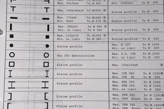 ROUNDO - R-72-S