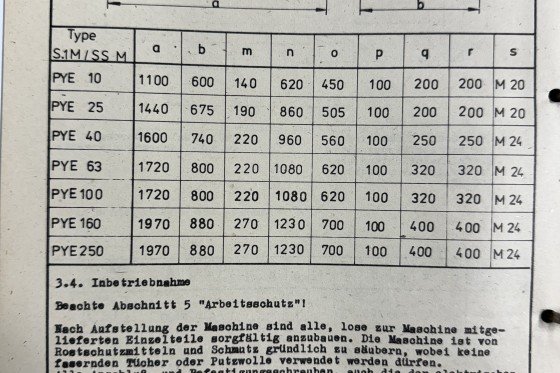WMW Zeulenroda - PYE 10 S1M