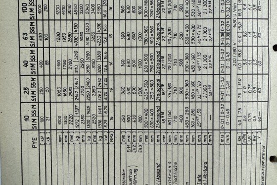 WMW Zeulenroda - PYE 10 S1M