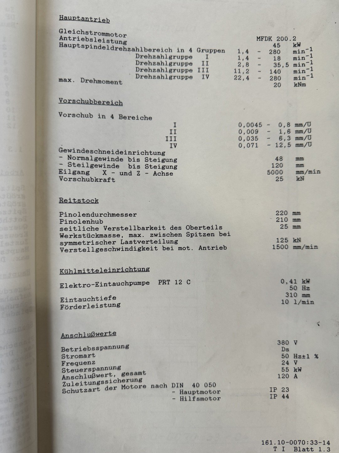 New And Used Machine Tools & Equipment