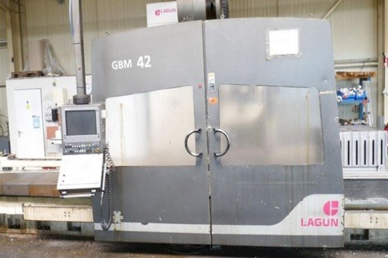 Lagun Goratu - GBM 42