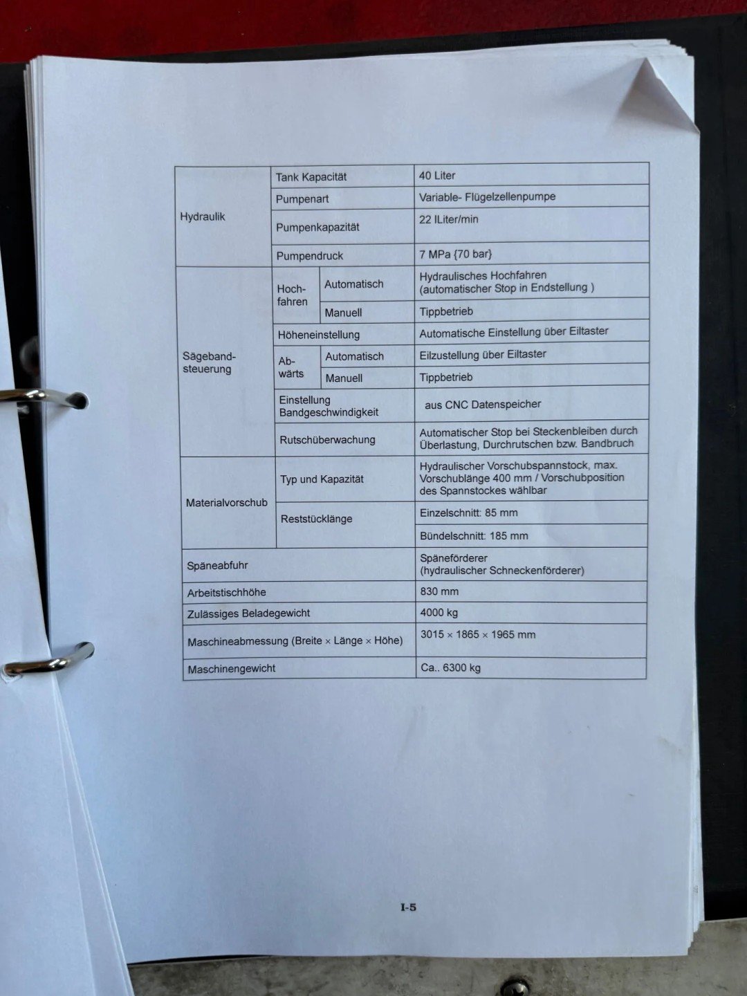 New And Used Machine Tools & Equipment
