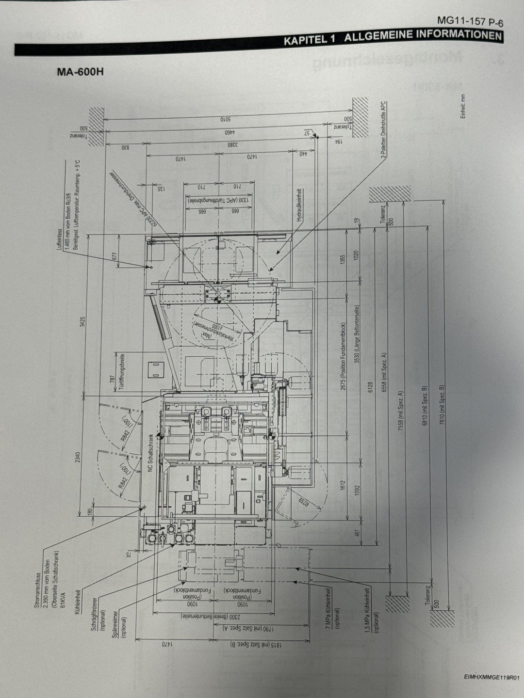 New And Used Machine Tools & Equipment