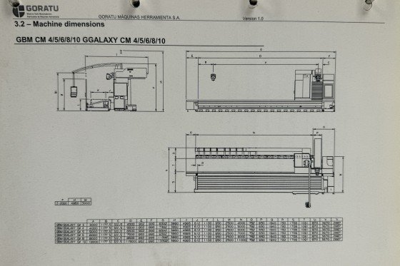 Lagun Goratu - GBM CM5