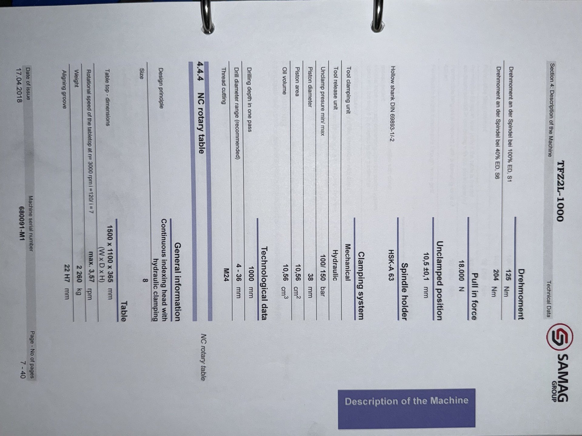 New And Used Machine Tools & Equipment