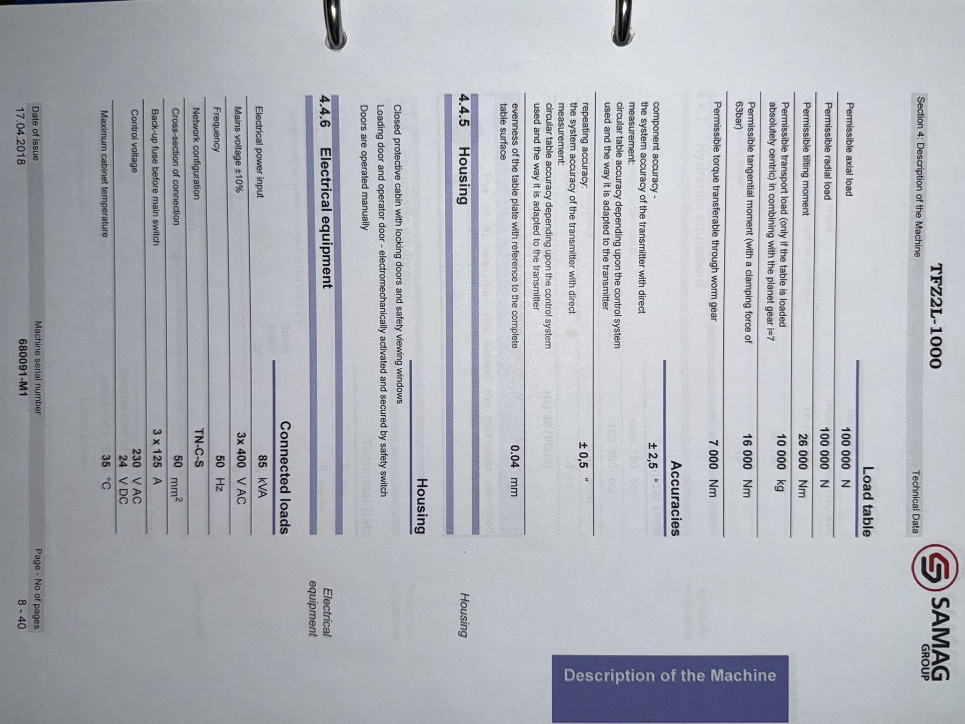 New And Used Machine Tools & Equipment