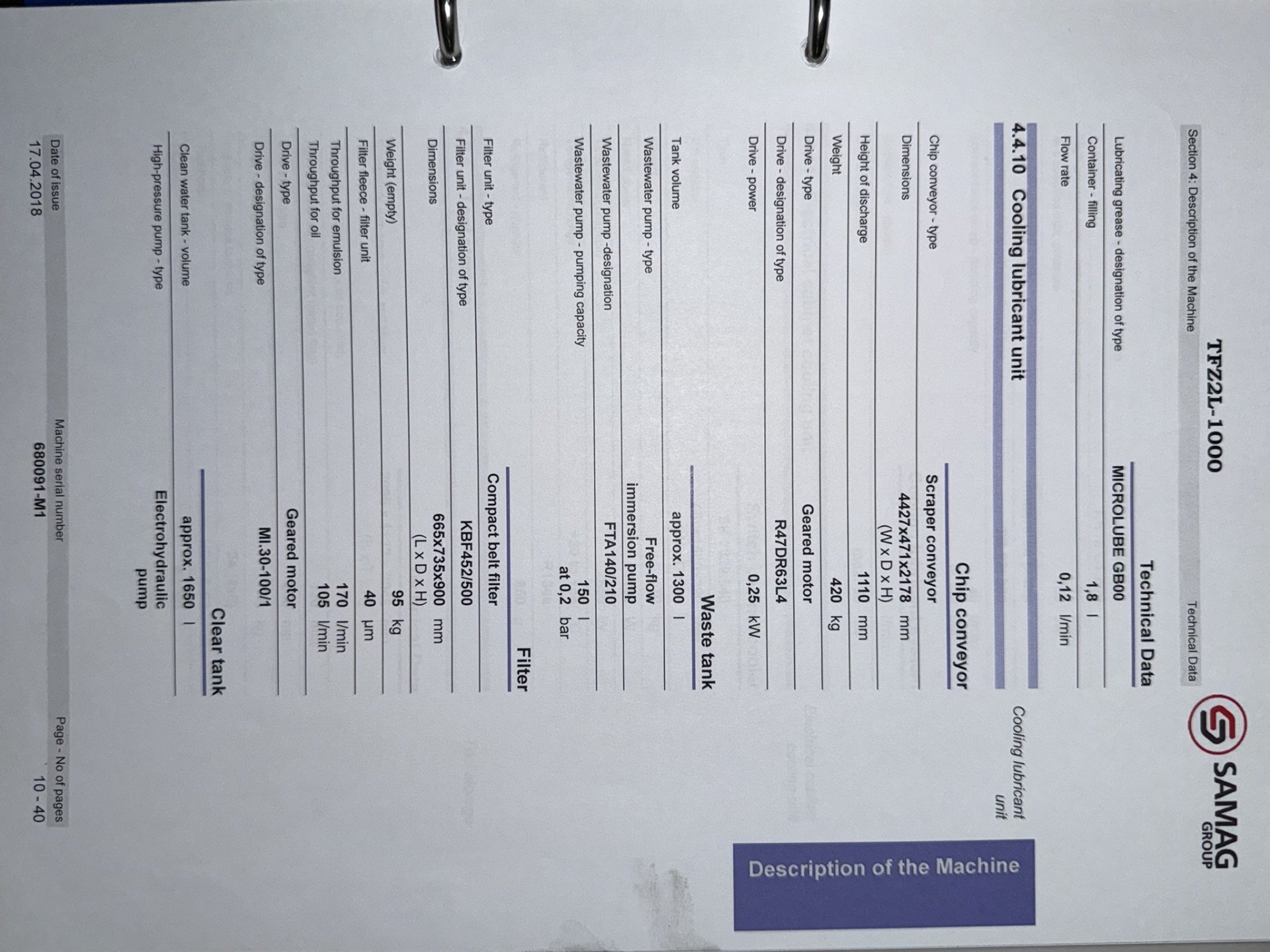 New And Used Machine Tools & Equipment