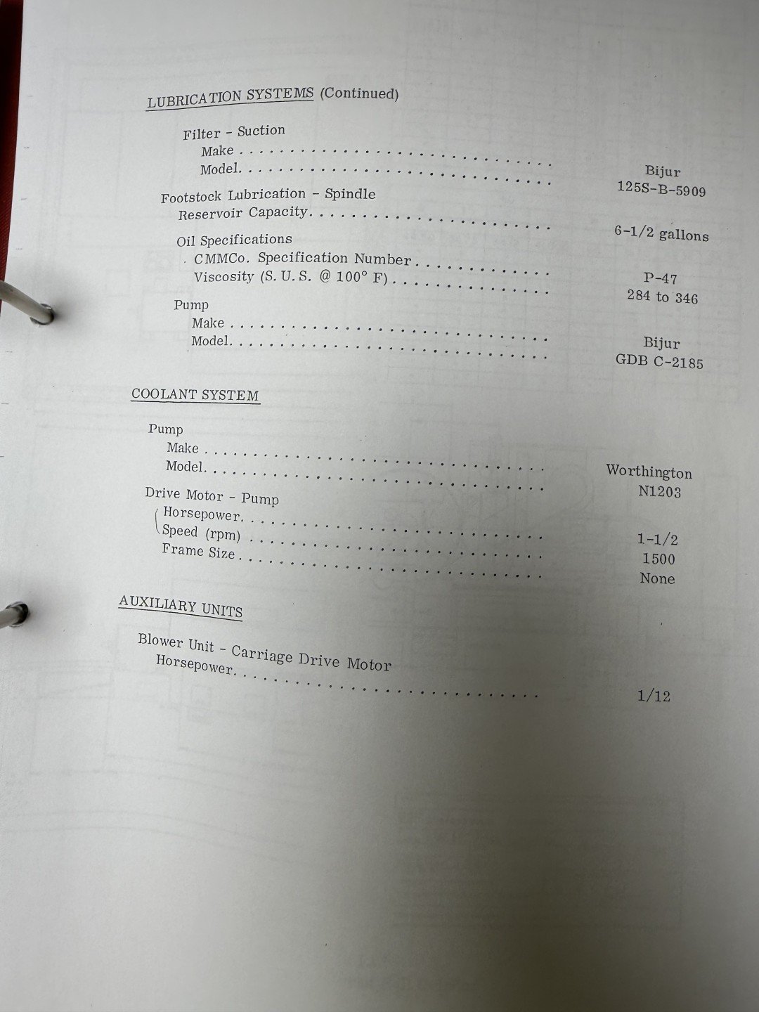 New And Used Machine Tools & Equipment