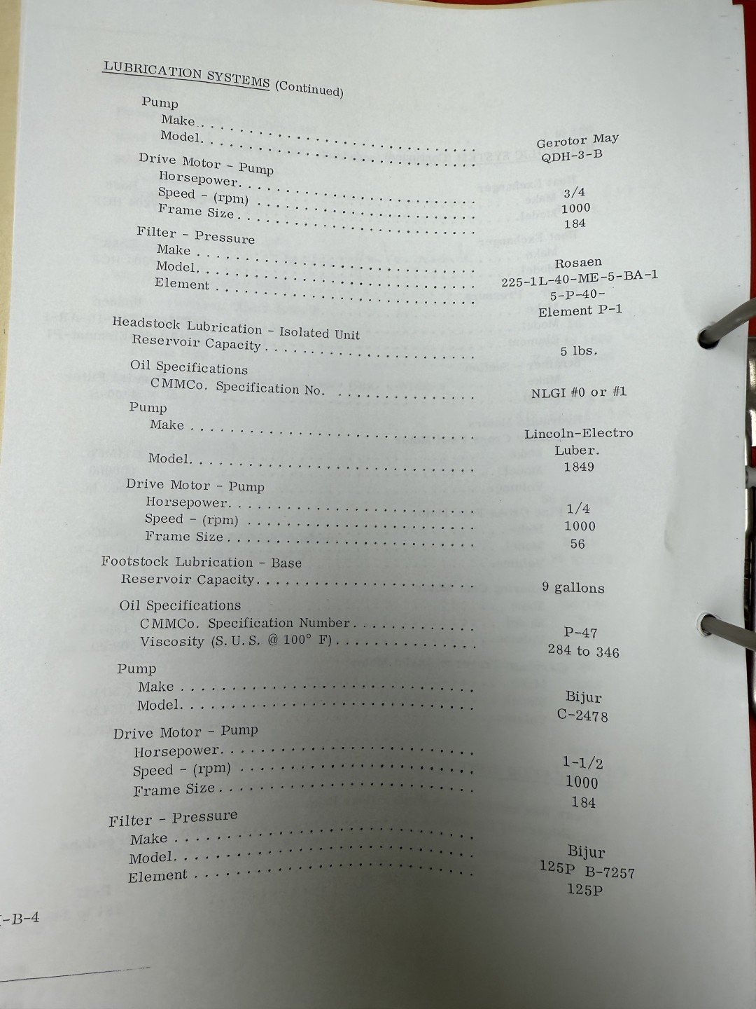New And Used Machine Tools & Equipment