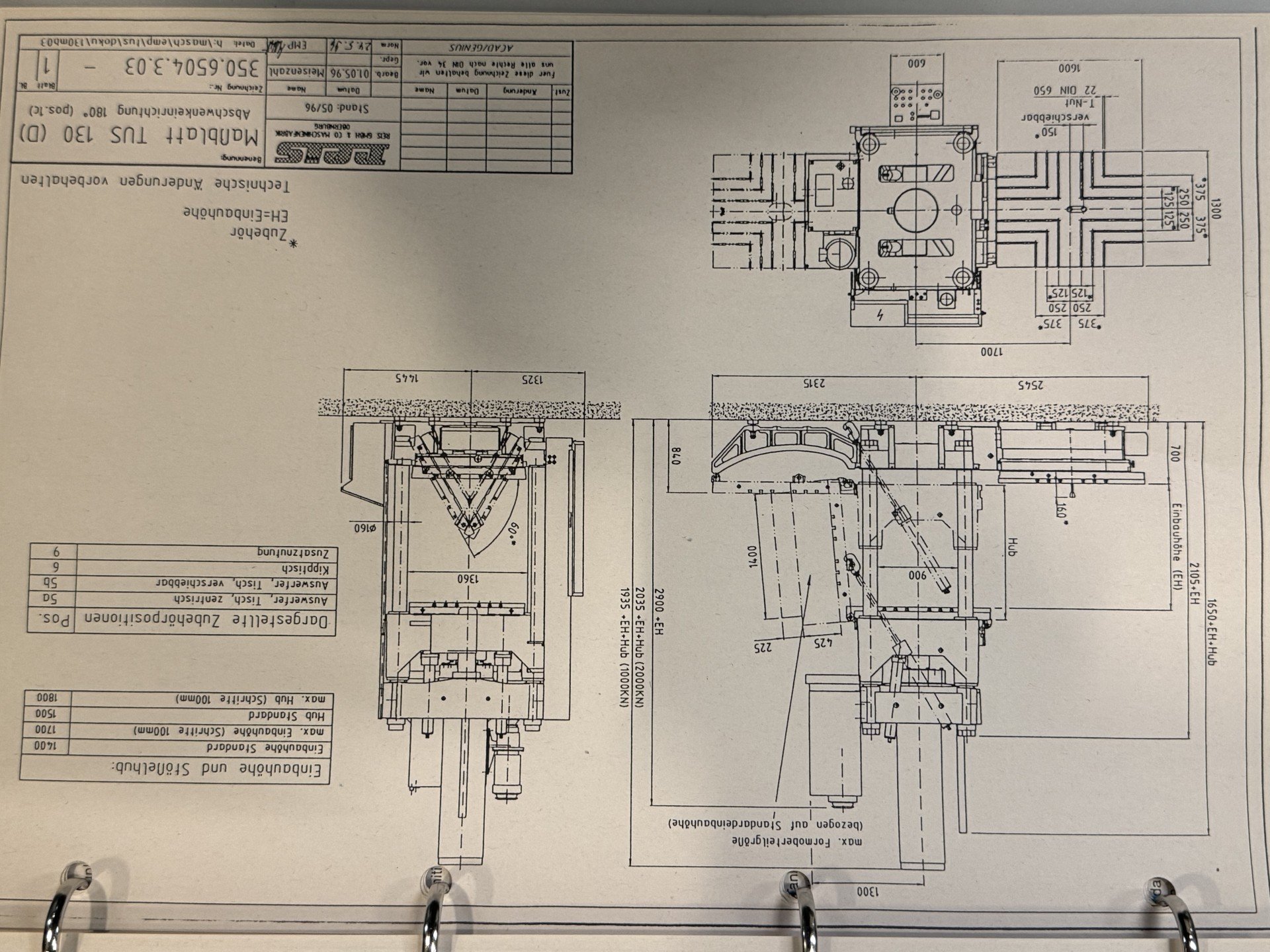 New And Used Machine Tools & Equipment