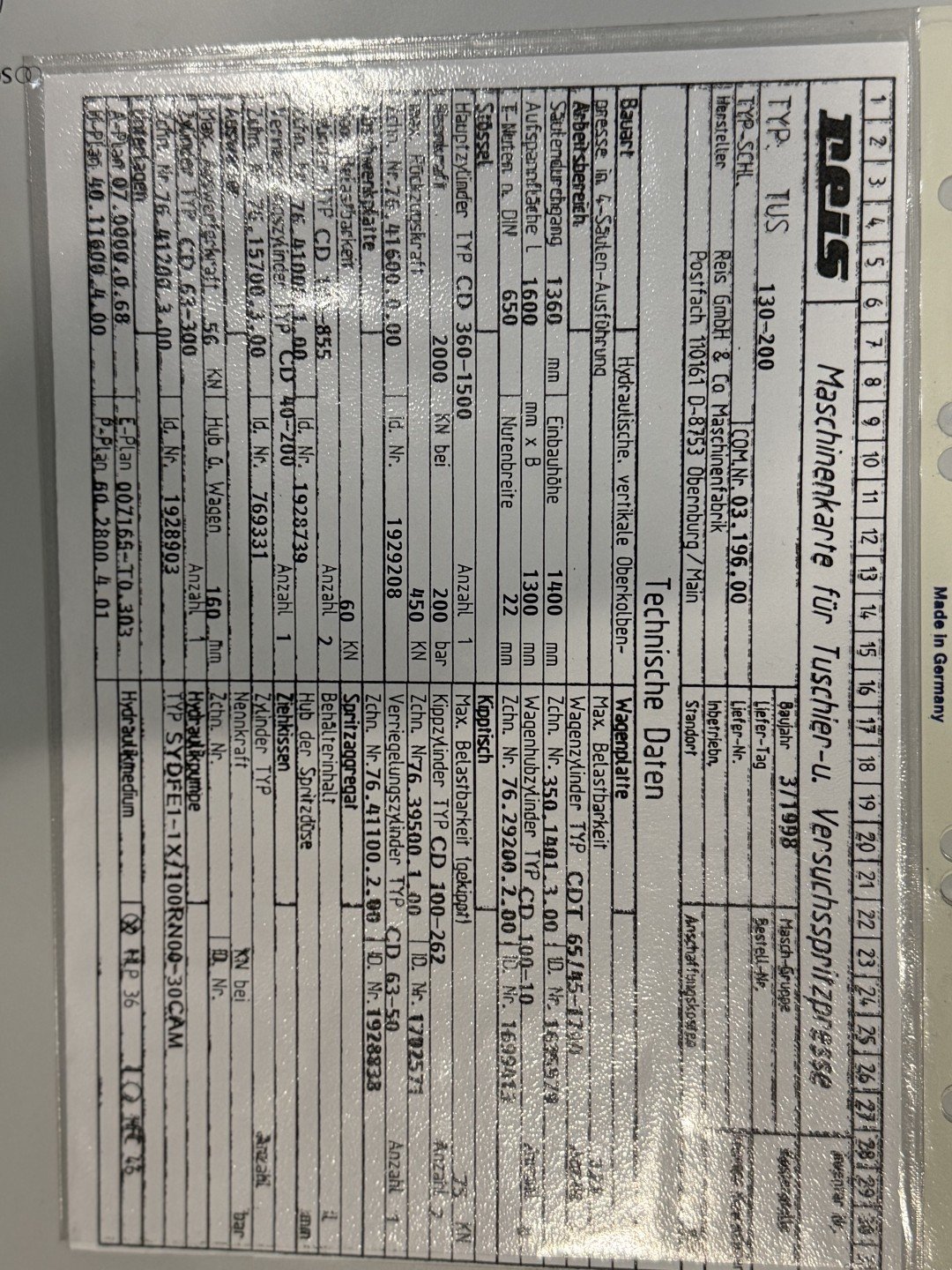 New And Used Machine Tools & Equipment