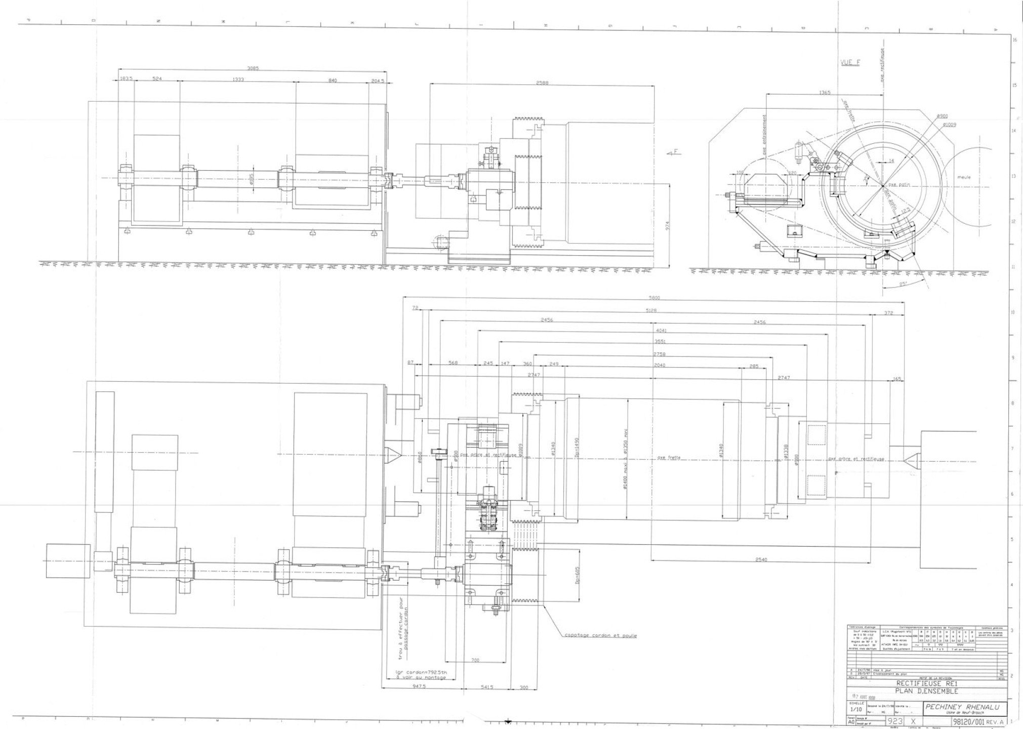 New And Used Machine Tools & Equipment