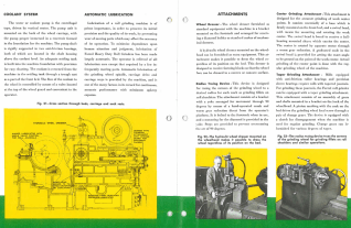 FARREL Heavy Duty Roll Grinder (3).png
