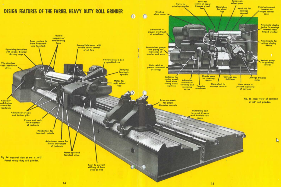 Farrel - 50 x 14 CNC
