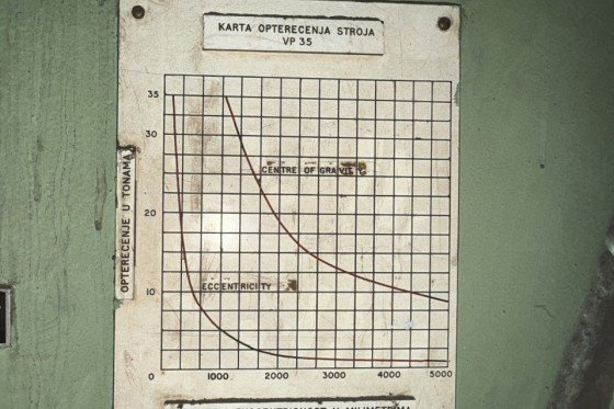 BODE - VP 35