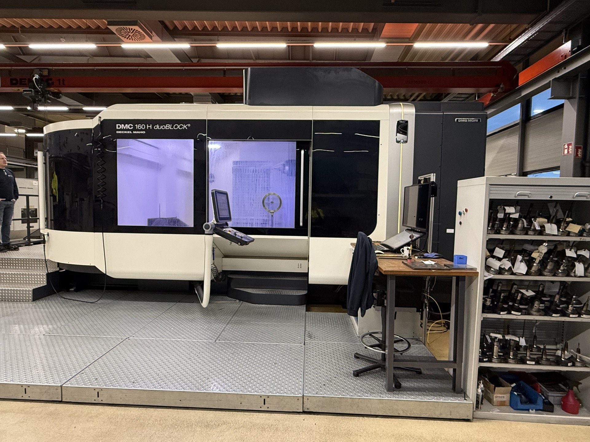 New And Used Machine Tools & Equipment