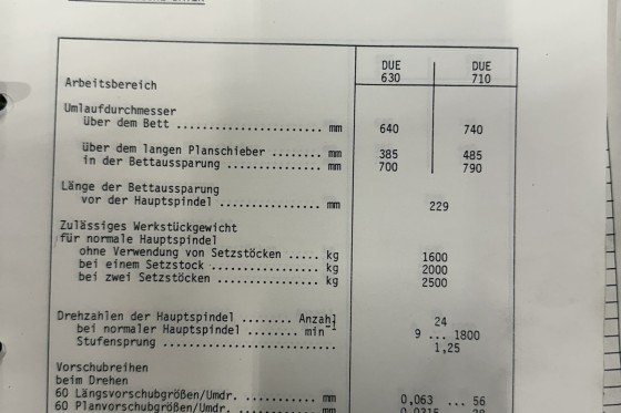 VDF BOEHRINGER - DUE 630