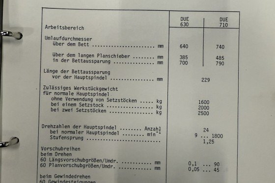 VDF BOEHRINGER - DUE 630