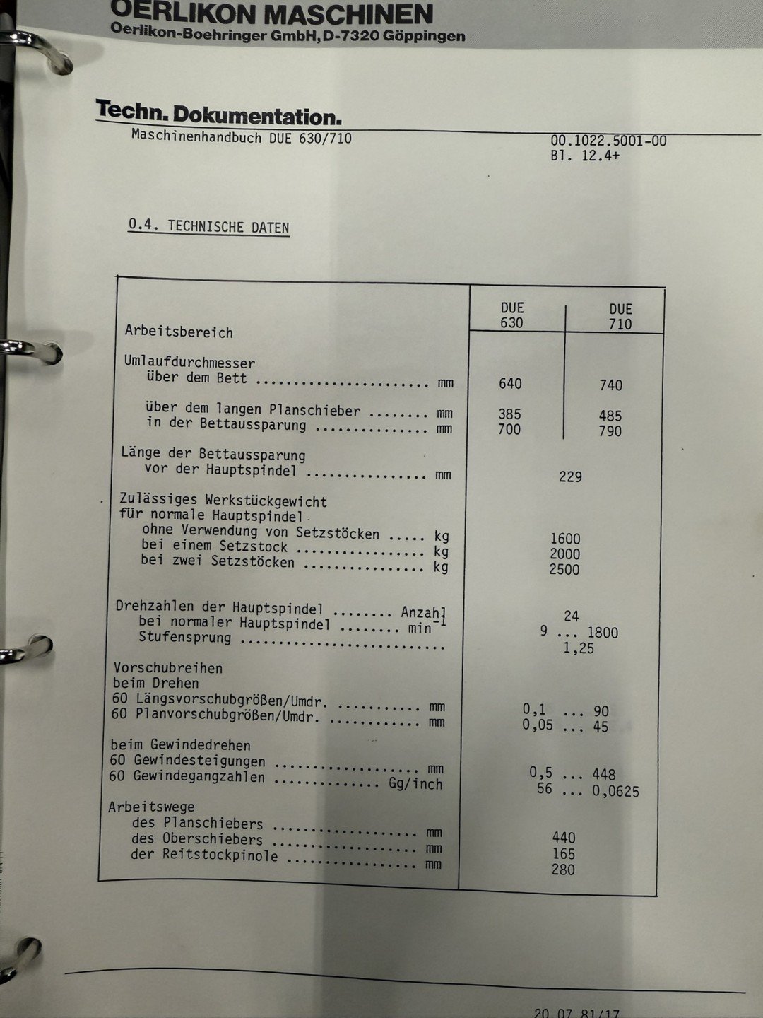 New And Used Machine Tools & Equipment