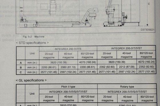 MAZAK - INTEGREX 200-4 ST