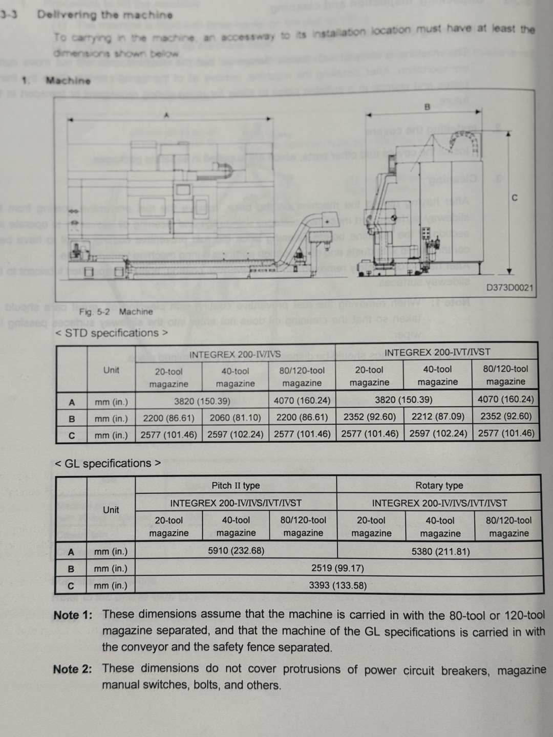 New And Used Machine Tools & Equipment