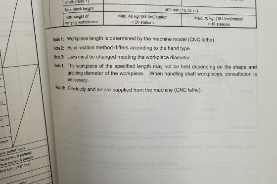 MAZAK - INTEGREX 200-4 ST