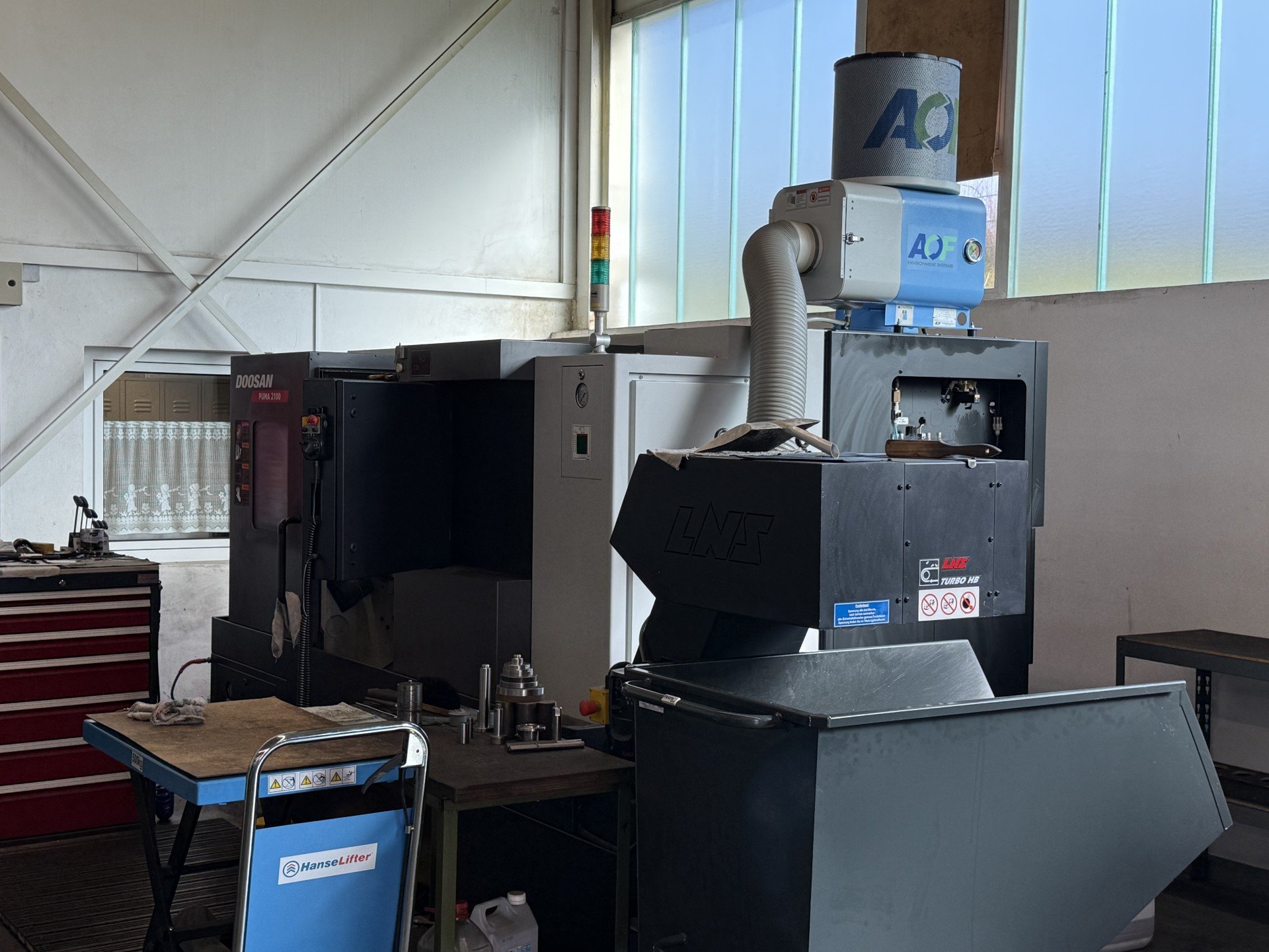 New And Used Machine Tools & Equipment