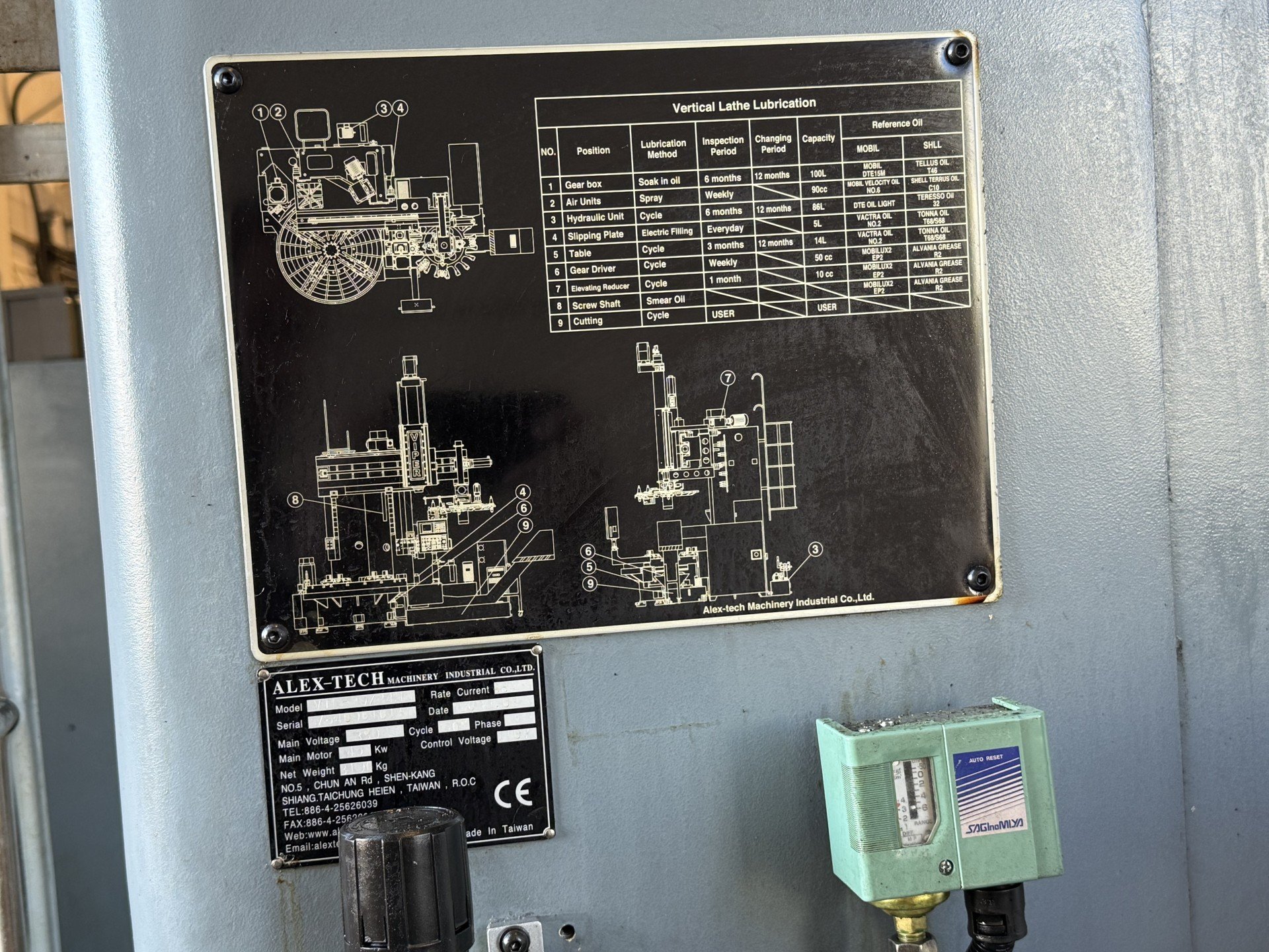 New And Used Machine Tools & Equipment
