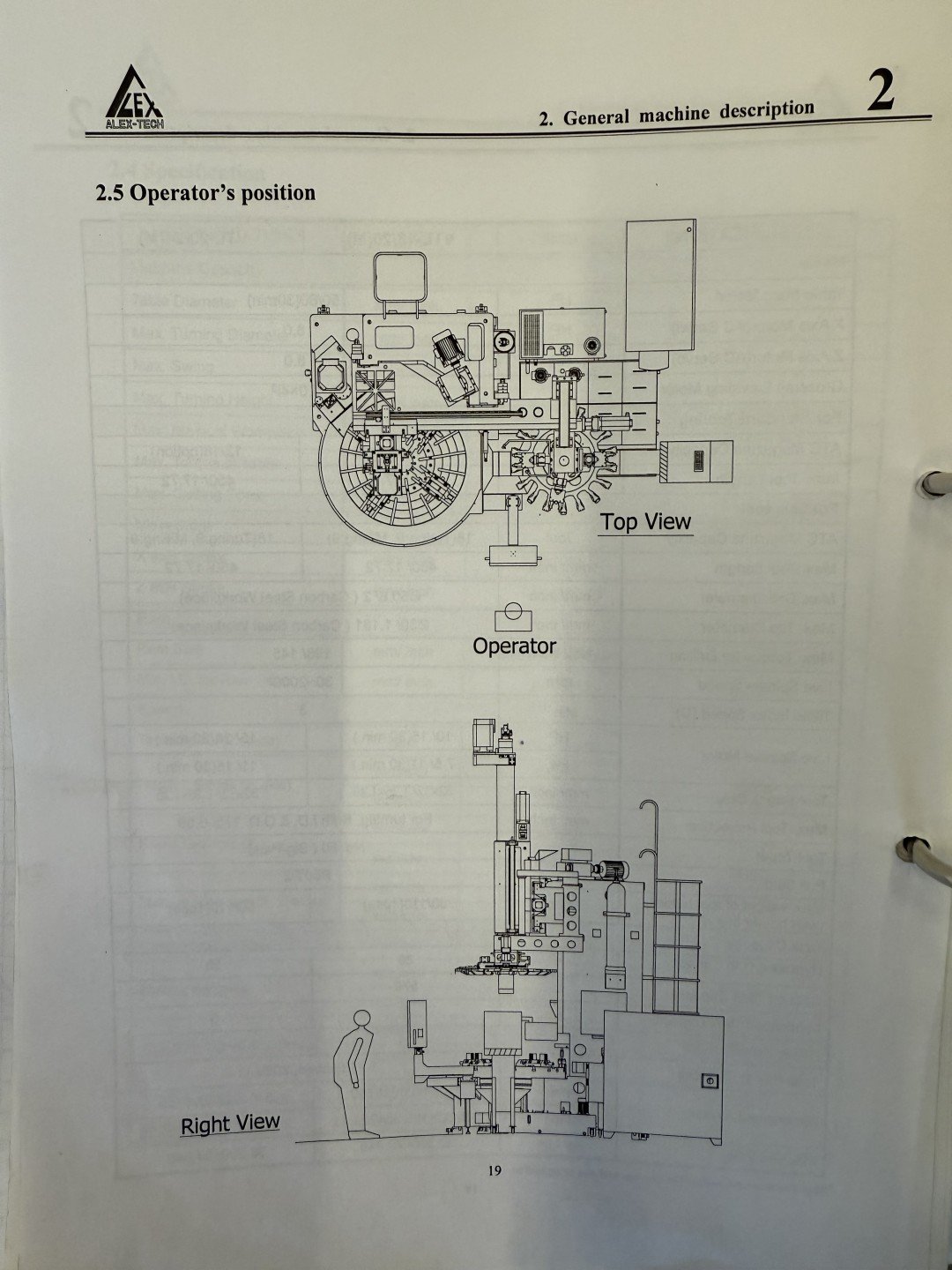 New And Used Machine Tools & Equipment