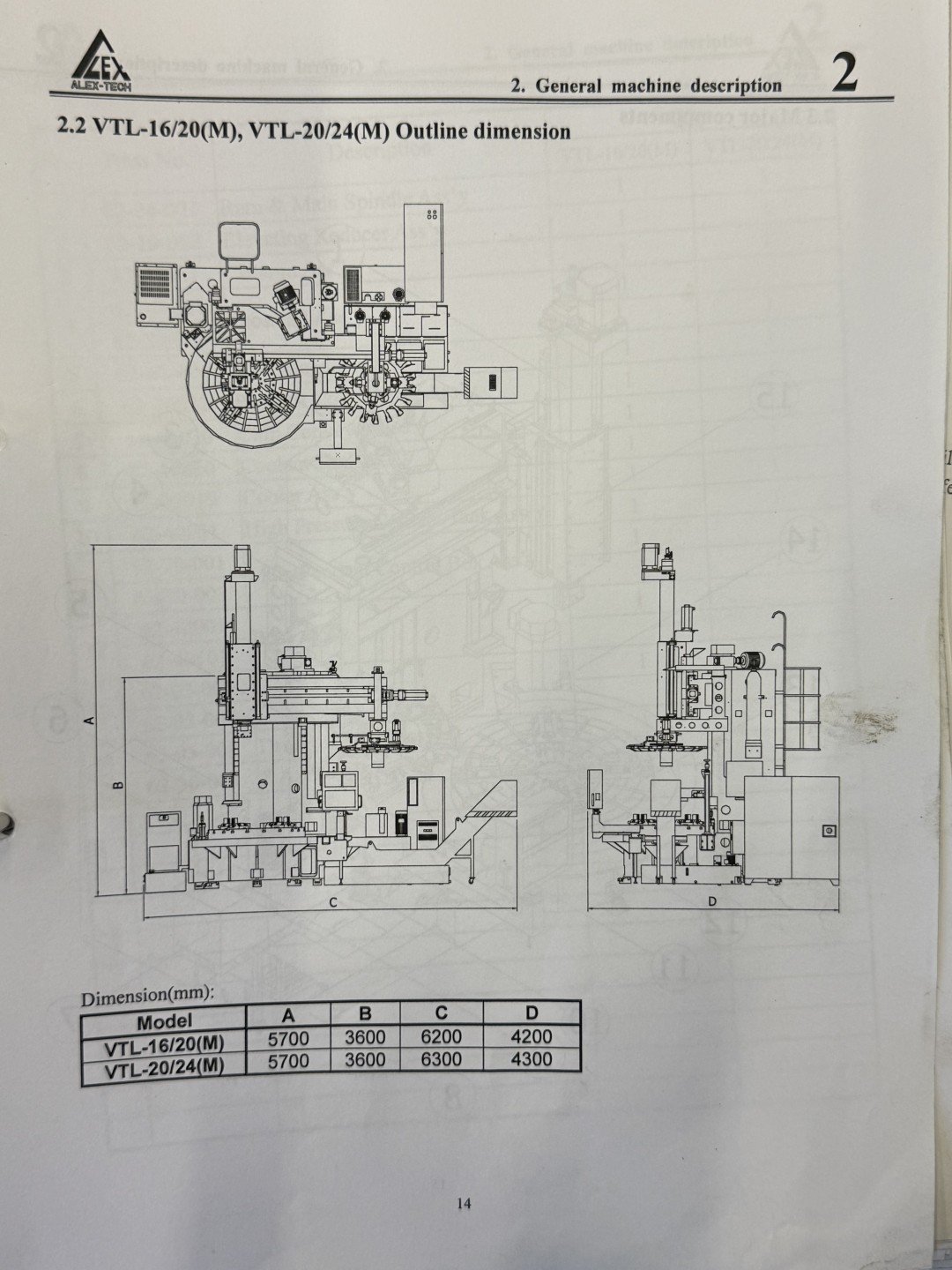 New And Used Machine Tools & Equipment