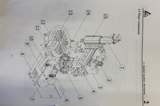 VIPER - VTL 20/24 M