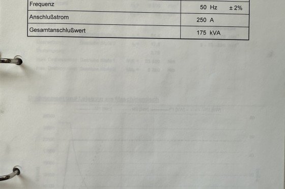 DS Dorries Scharmann - VCE 2000 FMC