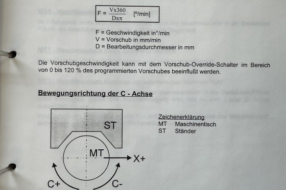 DS Dorries Scharmann - VCE 2000 FMC