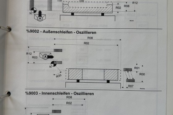 DS Dorries Scharmann - VCE 2000 FMC