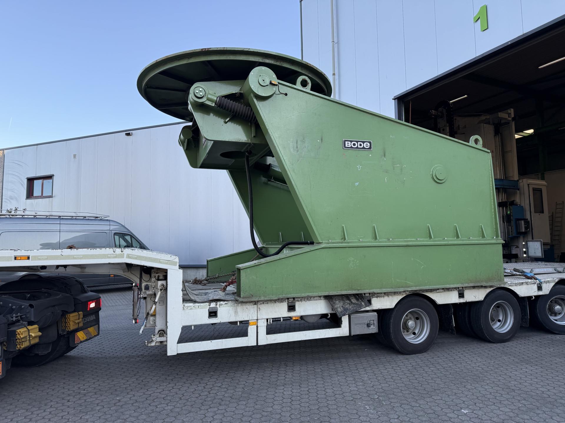 New And Used Machine Tools & Equipment