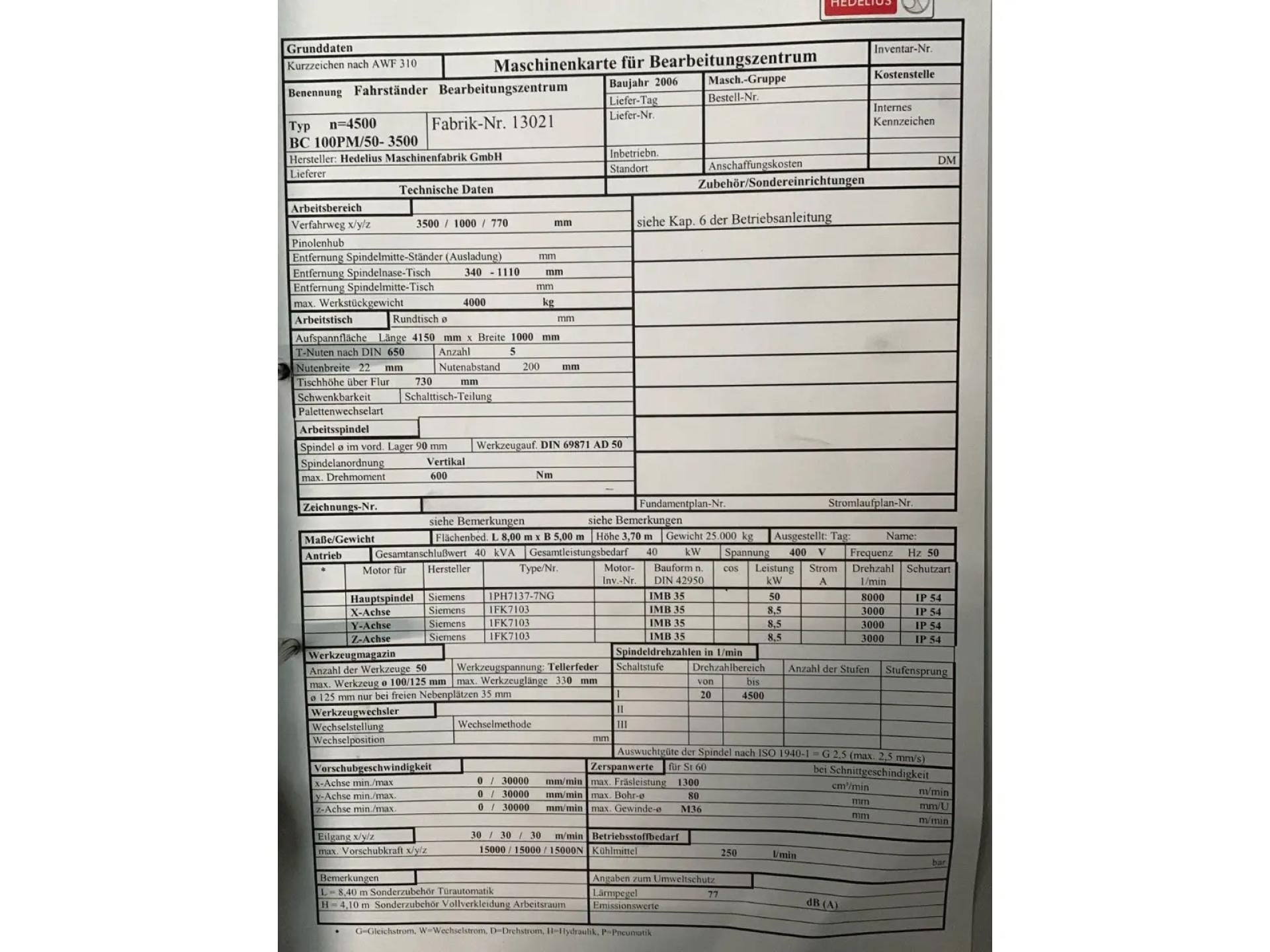 New And Used Machine Tools & Equipment