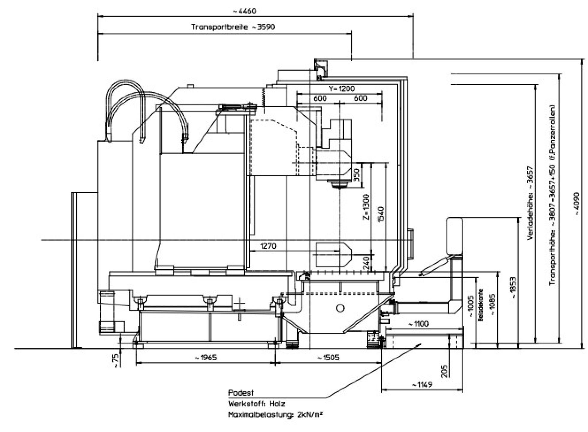 New And Used Machine Tools & Equipment