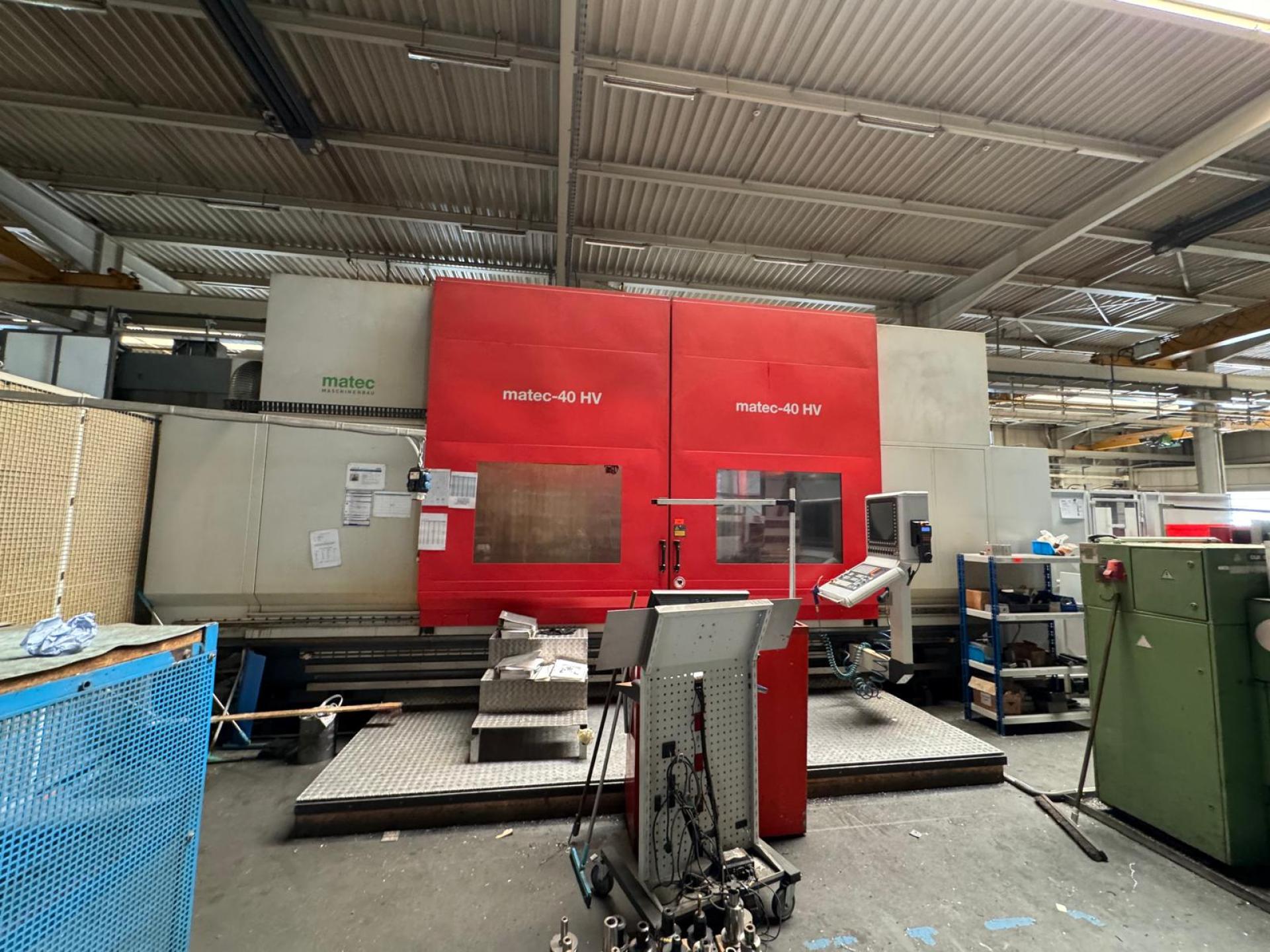 New And Used Machine Tools & Equipment