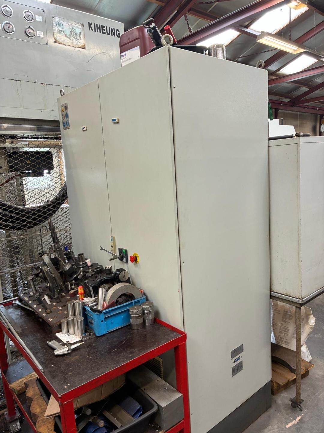 New And Used Machine Tools & Equipment