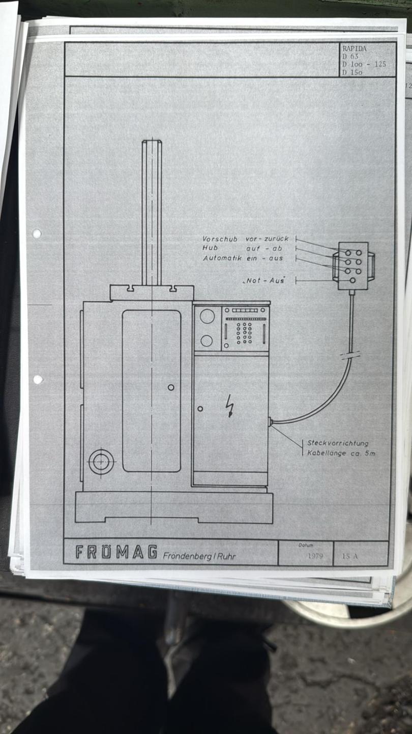 New And Used Machine Tools & Equipment